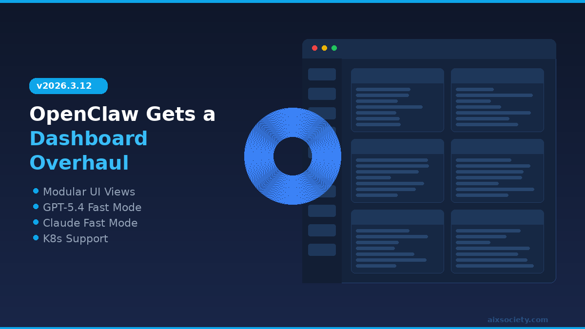 OpenClaw v2026.3.12 dashboard redesign with modular UI views