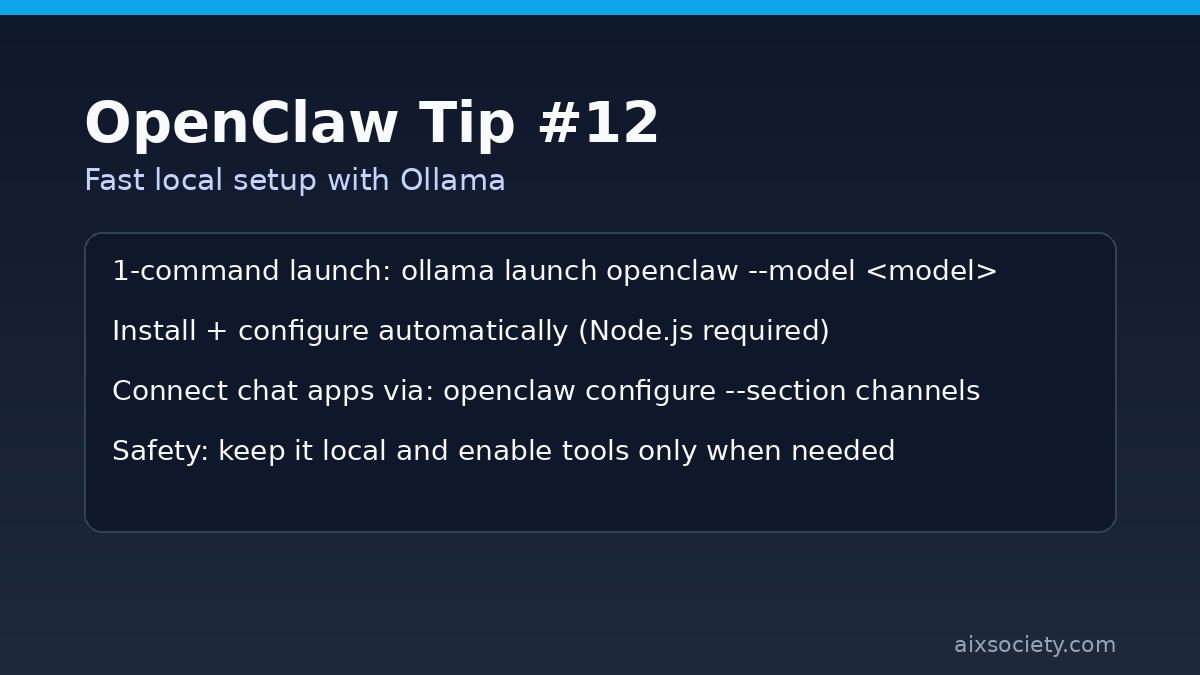 OpenClaw Tip #12 featured image: fast local setup with Ollama and a one-command install