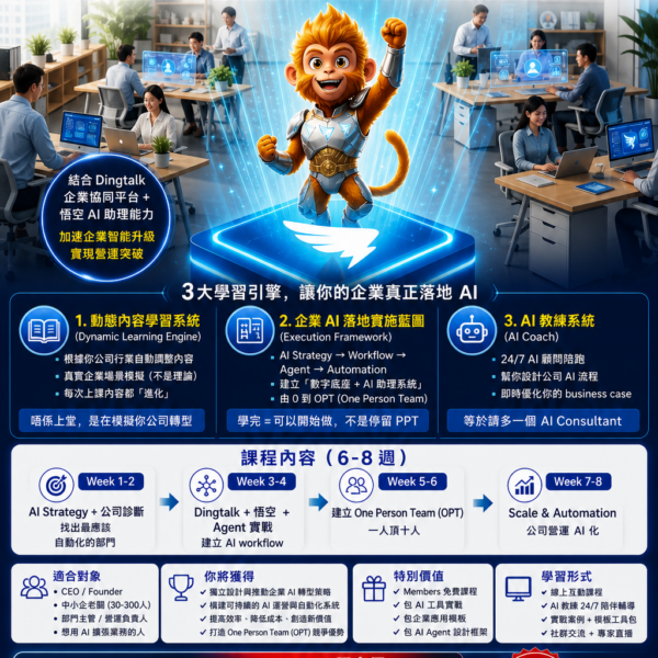 AI-First 企業轉型實戰課程 (Dingtalk x WuKong)