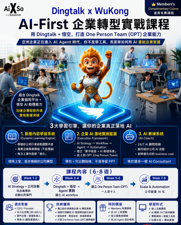 AI-First 企業轉型實戰課程 (Dingtalk x WuKong)